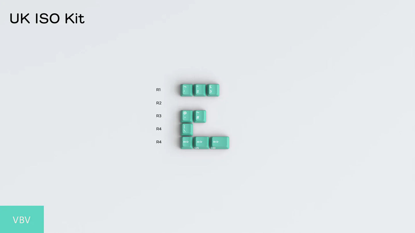 Sig Plastics DCS Flex Kits