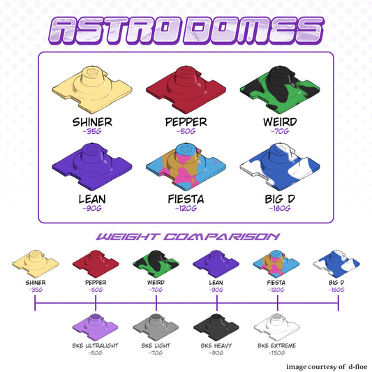 Astro Domes by BlindAssasin