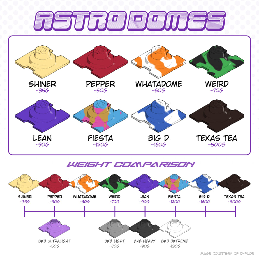 Astro Domes by BlindAssassin